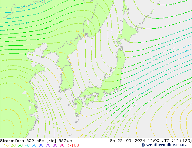 ветер 500 гПа 557ww сб 28.09.2024 12 UTC