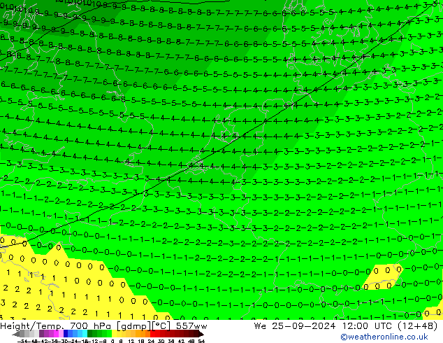 Height/Temp. 700 hPa 557ww  25.09.2024 12 UTC