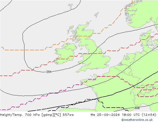 Height/Temp. 700 hPa 557ww mer 25.09.2024 18 UTC