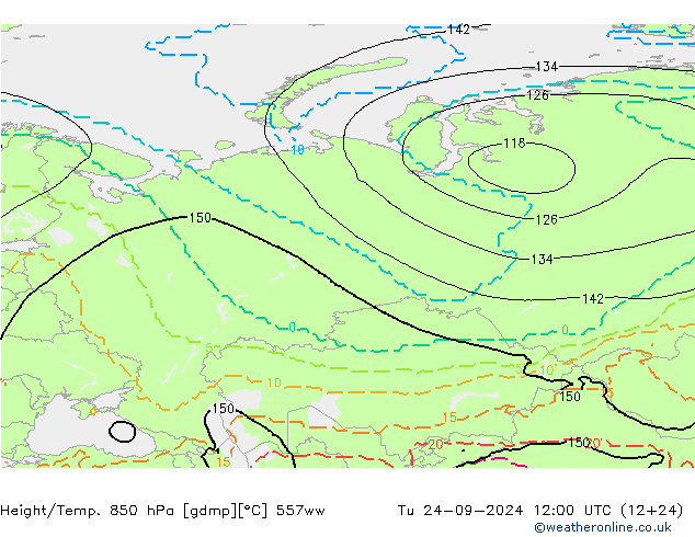 Height/Temp. 850 hPa 557ww Út 24.09.2024 12 UTC