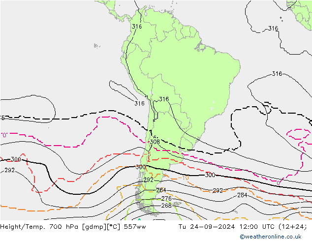 Geop./Temp. 700 hPa 557ww mar 24.09.2024 12 UTC