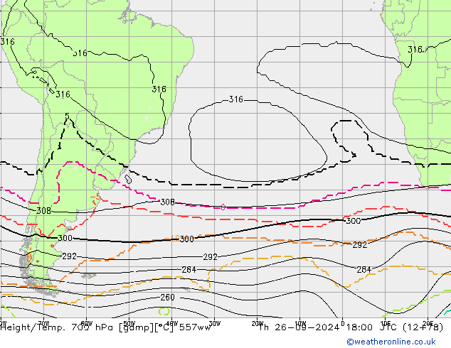 Height/Temp. 700 hPa 557ww Čt 26.09.2024 18 UTC