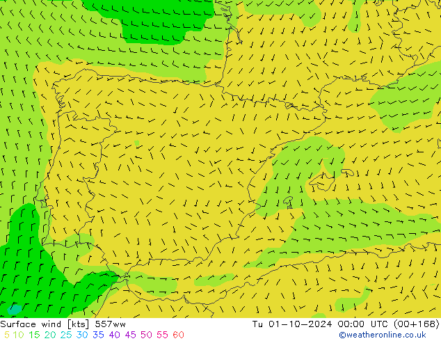 Vent 10 m 557ww mar 01.10.2024 00 UTC