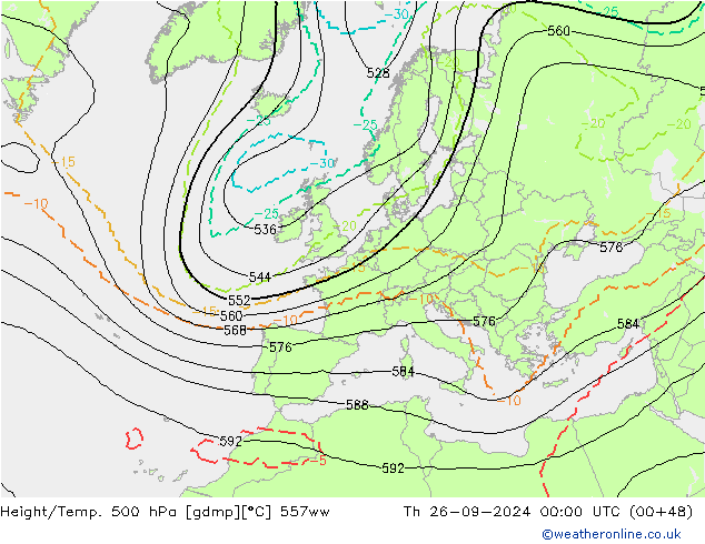 Hoogte/Temp. 500 hPa 557ww do 26.09.2024 00 UTC