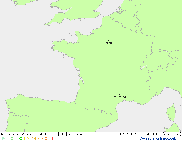 Jet stream/Height 300 hPa 557ww Čt 03.10.2024 12 UTC