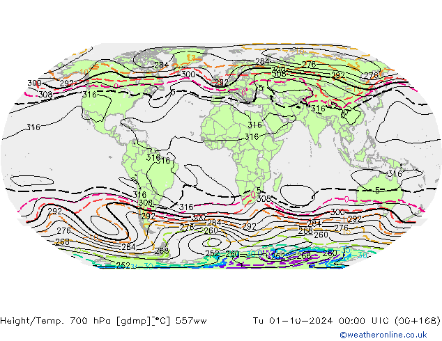 Geop./Temp. 700 hPa 557ww mar 01.10.2024 00 UTC