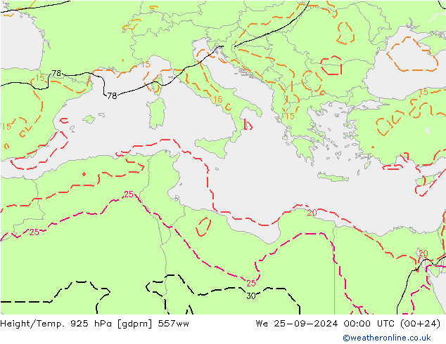 Geop./Temp. 925 hPa 557ww mié 25.09.2024 00 UTC