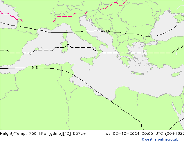 Height/Temp. 700 hPa 557ww We 02.10.2024 00 UTC