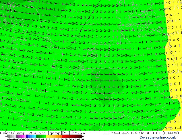 Géop./Temp. 700 hPa 557ww mar 24.09.2024 06 UTC