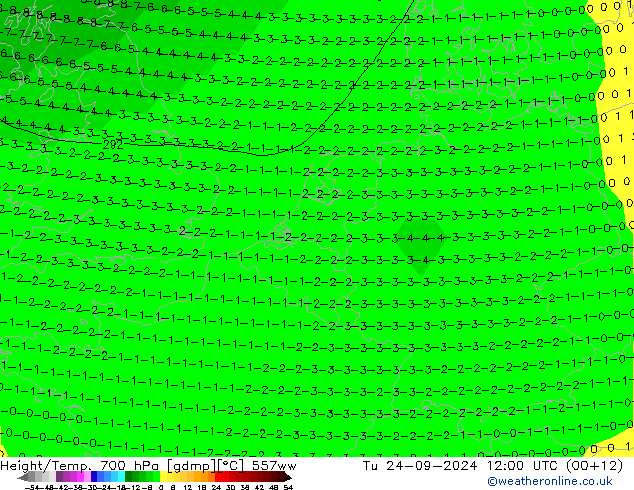 Géop./Temp. 700 hPa 557ww mar 24.09.2024 12 UTC