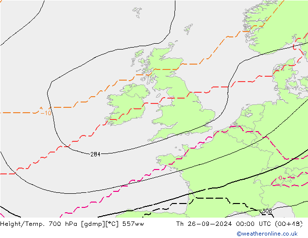 Yükseklik/Sıc. 700 hPa 557ww Per 26.09.2024 00 UTC