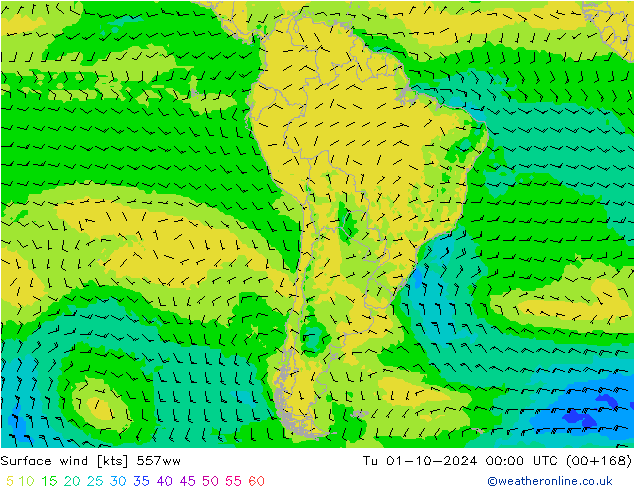 Vento 10 m 557ww Ter 01.10.2024 00 UTC