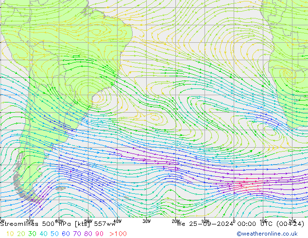 Línea de corriente 500 hPa 557ww mié 25.09.2024 00 UTC