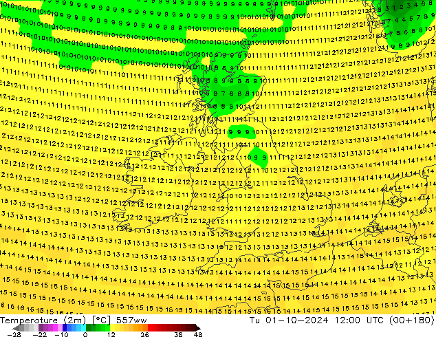 Temperature (2m) 557ww Tu 01.10.2024 12 UTC