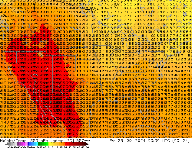 Géop./Temp. 850 hPa 557ww mer 25.09.2024 00 UTC