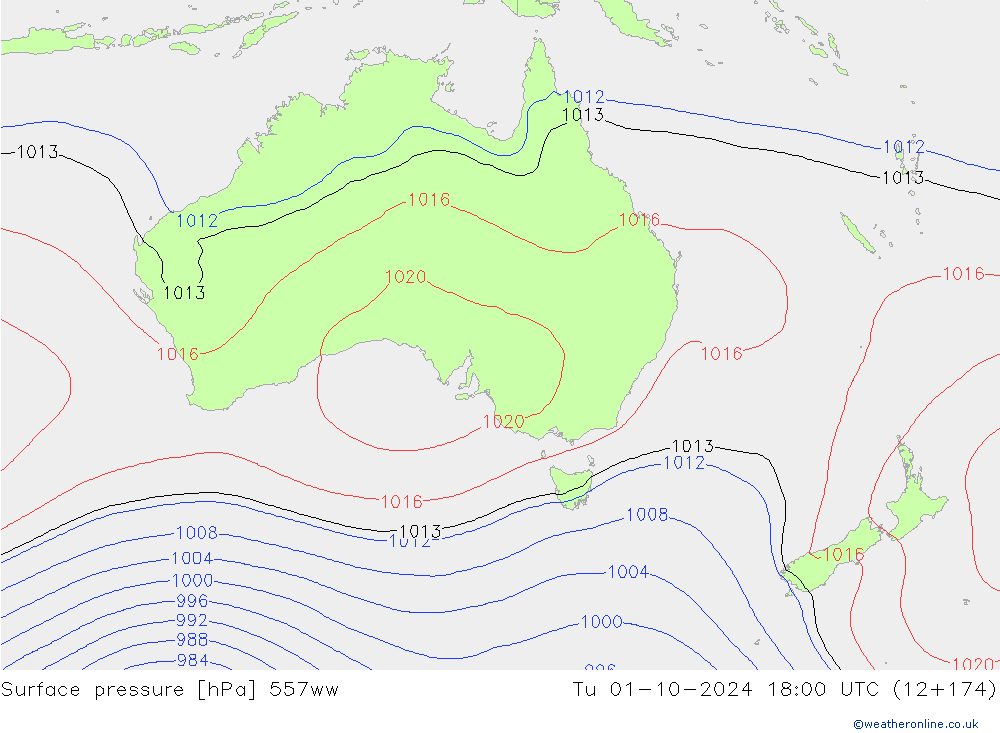 pressão do solo 557ww Ter 01.10.2024 18 UTC