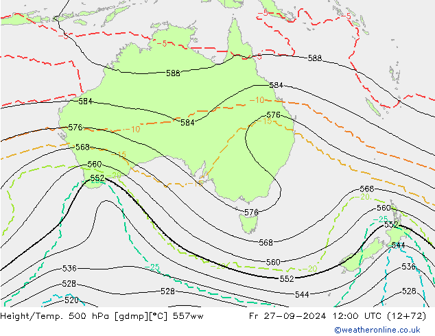 Height/Temp. 500 hPa 557ww Pá 27.09.2024 12 UTC