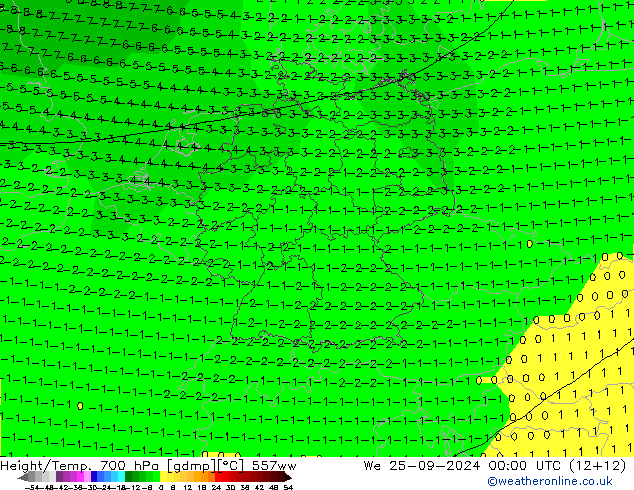 Yükseklik/Sıc. 700 hPa 557ww Çar 25.09.2024 00 UTC