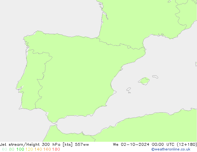 Jet stream/Height 300 hPa 557ww St 02.10.2024 00 UTC
