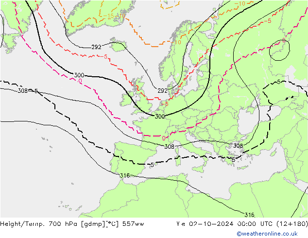 Height/Temp. 700 hPa 557ww We 02.10.2024 00 UTC