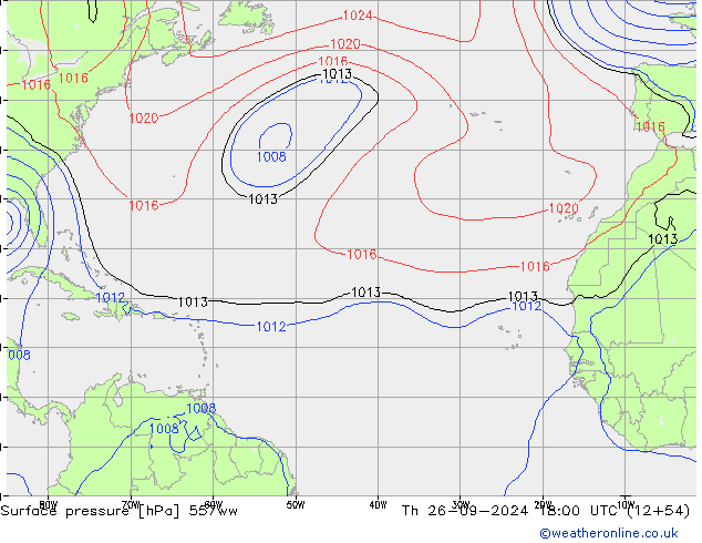 pression de l'air 557ww jeu 26.09.2024 18 UTC