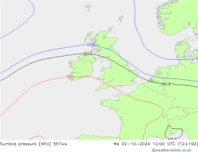 pressão do solo 557ww Qua 02.10.2024 12 UTC