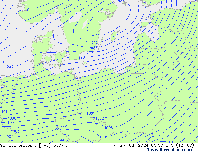 Atmosférický tlak 557ww Pá 27.09.2024 00 UTC