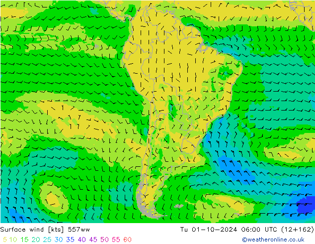 wiatr 10 m 557ww wto. 01.10.2024 06 UTC