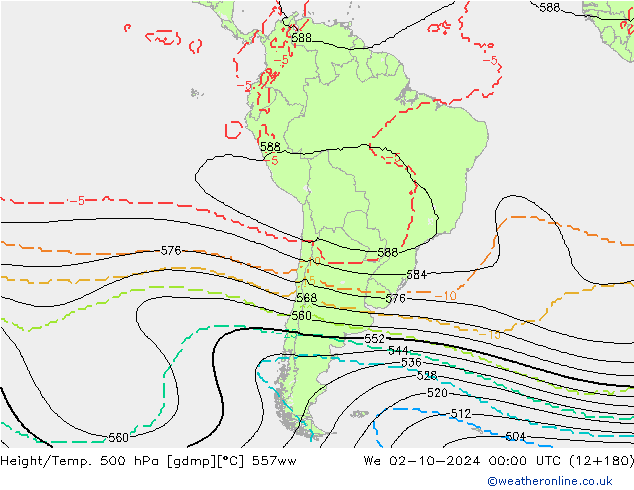 Hoogte/Temp. 500 hPa 557ww wo 02.10.2024 00 UTC