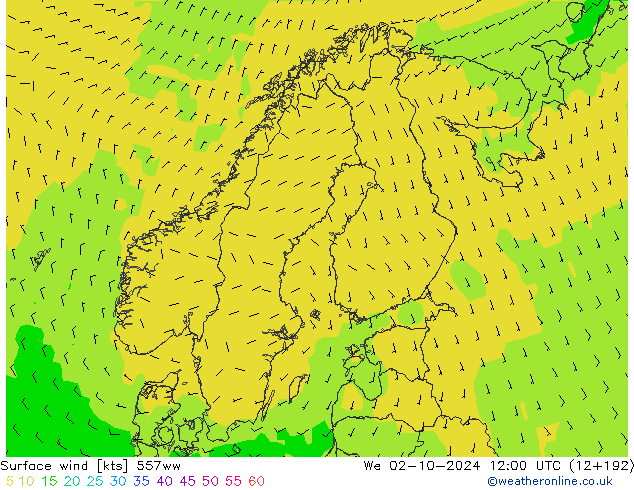 Vento 10 m 557ww Qua 02.10.2024 12 UTC