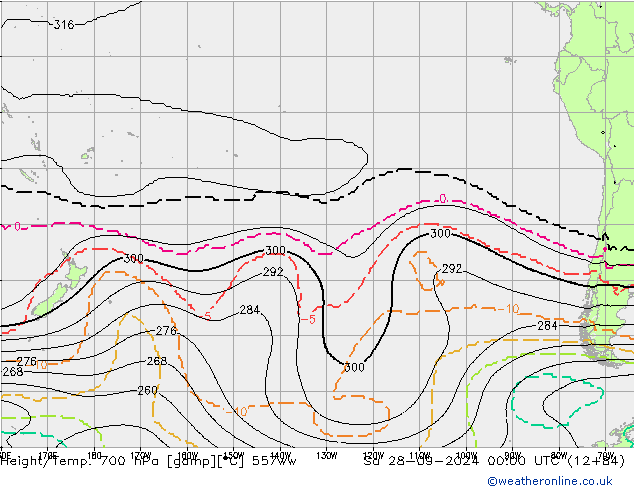 Height/Temp. 700 hPa 557ww sab 28.09.2024 00 UTC