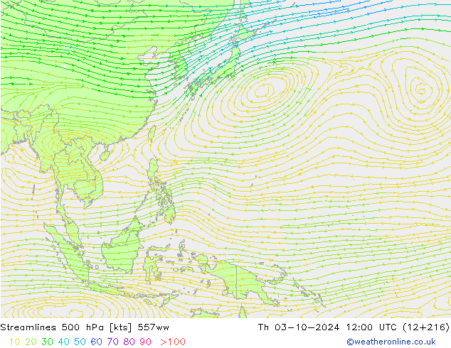 Ligne de courant 500 hPa 557ww jeu 03.10.2024 12 UTC