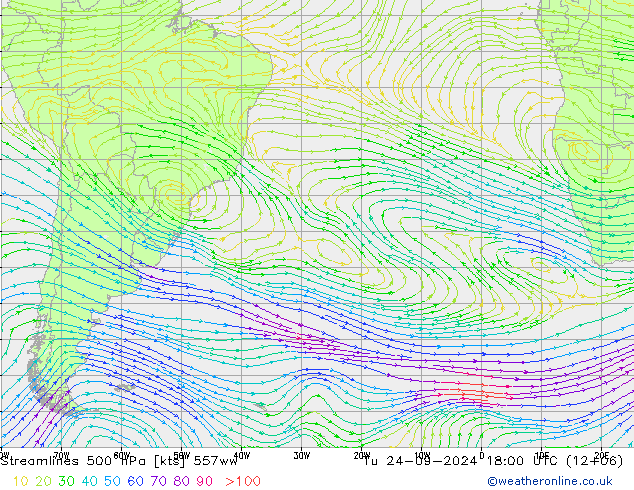 Línea de corriente 500 hPa 557ww mar 24.09.2024 18 UTC