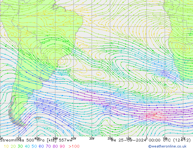 Stroomlijn 500 hPa 557ww wo 25.09.2024 00 UTC