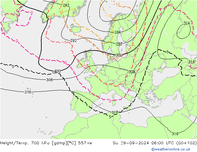 Height/Temp. 700 hPa 557ww So 29.09.2024 06 UTC