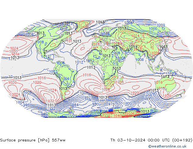 ciśnienie 557ww czw. 03.10.2024 00 UTC