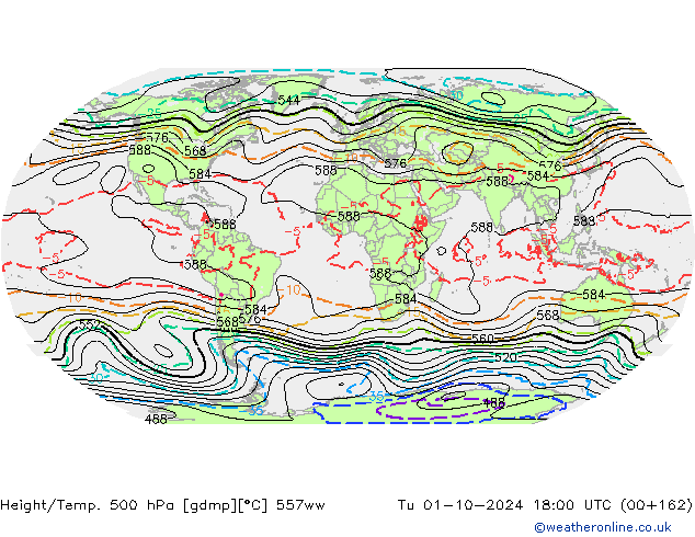 Géop./Temp. 500 hPa 557ww mar 01.10.2024 18 UTC