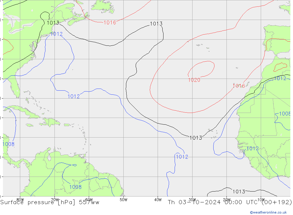 pression de l'air 557ww jeu 03.10.2024 00 UTC