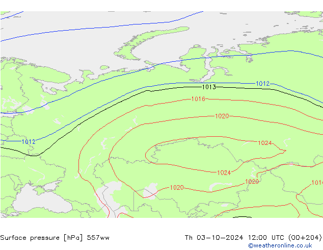 Luchtdruk (Grond) 557ww do 03.10.2024 12 UTC