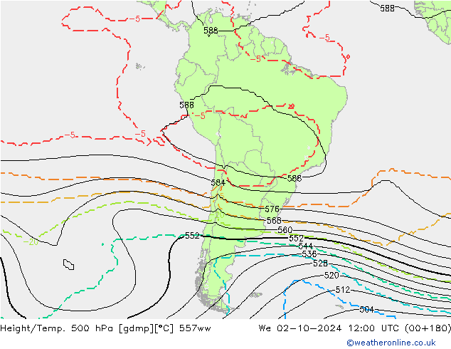 Height/Temp. 500 гПа 557ww ср 02.10.2024 12 UTC