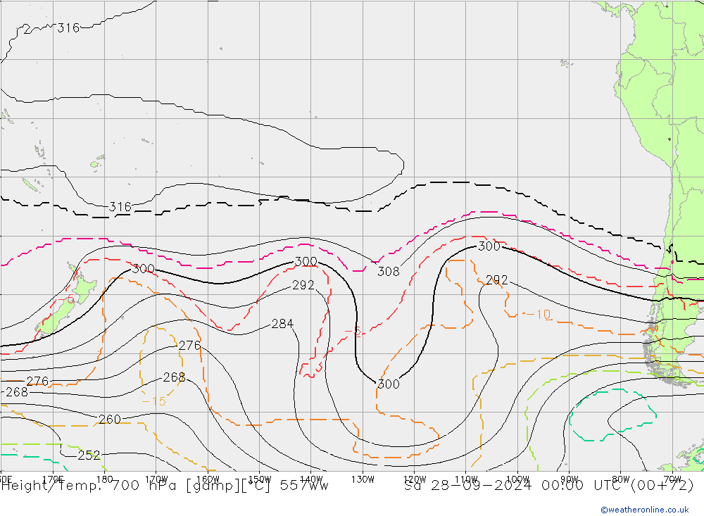 Height/Temp. 700 hPa 557ww So 28.09.2024 00 UTC