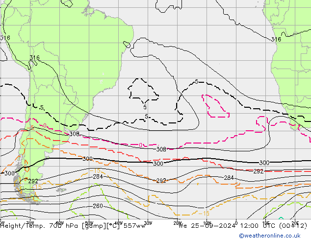 Height/Temp. 700 hPa 557ww We 25.09.2024 12 UTC