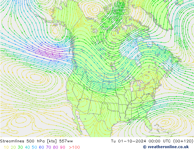 Linha de corrente 500 hPa 557ww Ter 01.10.2024 00 UTC