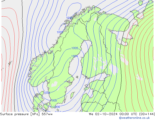 ciśnienie 557ww śro. 02.10.2024 00 UTC