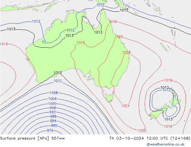 Atmosférický tlak 557ww Čt 03.10.2024 12 UTC