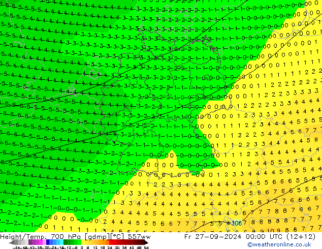 Height/Temp. 700 hPa 557ww Fr 27.09.2024 00 UTC