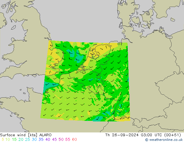 Rüzgar 10 m ALARO Per 26.09.2024 03 UTC