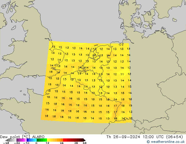 Punto de rocío ALARO jue 26.09.2024 12 UTC