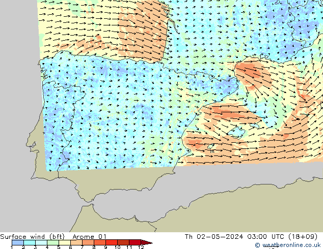 Rüzgar 10 m (bft) Arome 01 Per 02.05.2024 03 UTC