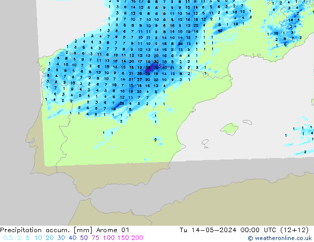 Precipitation accum. Arome 01 Tu 14.05.2024 00 UTC